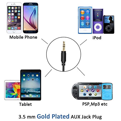 REFURBISHHOUSE 5+7Pin USB AUX Mp3 Player Adapter Car Digital Music Cd Changer Adapter for Toyota (5+7) Pin Camry Corolla Lexus RAV4 Yaris