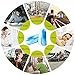 Soft Foam Earplugs 200 Pair - 34dB Highest NRR Disposable Comfortable Foam Individually Wrapped Ear Plugs Noise Reduction for Sleeping, Studying, Snoring, Work, Travel, Concert