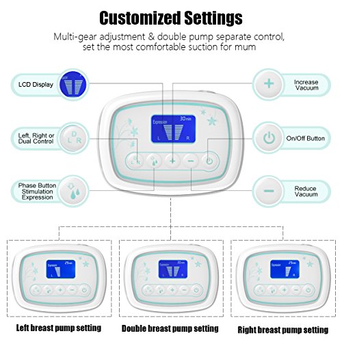 Electric Breast Pump with Tote, BelleMa S3 Pro Real Hospital Grade Double Breast Pump 2-motor, L/R Pumps Separate Control, 9 Suction Levels, Li-battery Memory Silent Breast Pump for Office/Home/Travel - Thumbnail 2