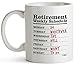 LiliWair Funny Retirement Gifts for Women Men Dad Mom. 2025 Retirement Coffee Mug Gift. Retired Mugs for Friends Coworkers & Family