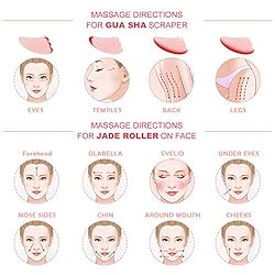 Face Roller-YeeTeching Jade Roller and Gua Sha Set
