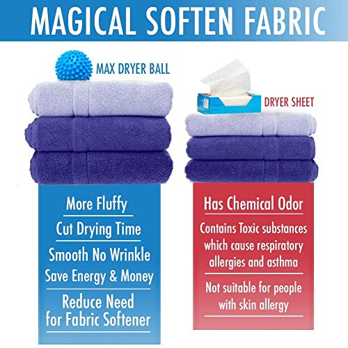 Laundry Dryer Balls Non-Toxic Replace Liquid Fabric Softener and Dryer Sheet Reduce Drying Time, Alternative Wash Ball for 1000 Washing with Eco-Friendly Hypoallergenic Anti-Static - Thumbnail 2