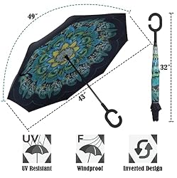 Wxjiahetai Inverted Reverse Umbrella with C-shaped