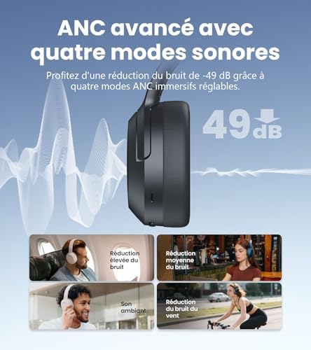 W820NB Plus Gen 2 - Casque Audio Over-Ear sans Fil Pliable à Réduction de Bruit(ANC -49 DB), LDAC Hi-Res, Autonomie 88h, Son Spatial, Appels Clair AI, BT V6.1, Multipoint Connexion-Gris Foncé