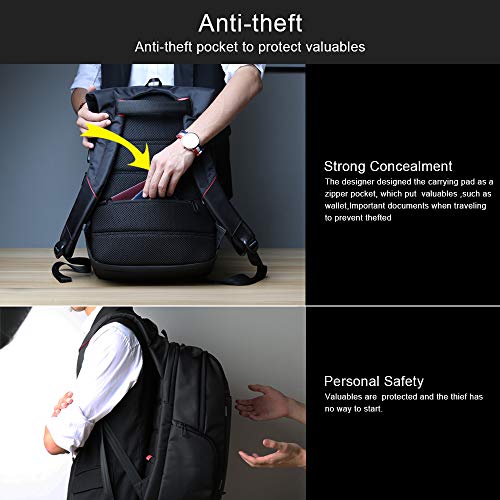 Carry On Backpack ,Extra Large 33L Flight Approved Water Resistant