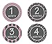 Monthly Milestone Stickers | 4