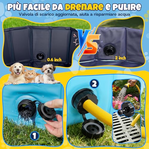 JONRRYIN Dog Pool, 160 x 30 cm, Portable Pool for Large Dogs, Stable and Non-Slip Dog Pool with Patches and Drain Valve for Children Dogs (160 x 30 cm)