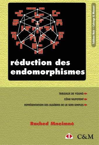 Réduction des endomorphismes