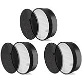 LV-H132 Air Purifier Replacement Filter Compatible with LEVOIT LV-H132 Air Purifier, 3-in-1 Pre-Filter, H13 True HEPA, Activated Carbon Filtration System, Replacement Parts LV-H132-RF, 3-Pack