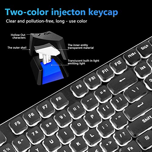 Wireless Gaming Keyboard and Mouse Combo White LED Backlit UltraThin Rechargeable Keyboard and
