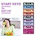 Keto Diet Magnets, Keto Cheat Sheet Magnets 8pcs for Ketogenic Diet Foods, Keto Quick Guide Fridge Magnet Reference Charts for 120 Ingredients Including Meat, Vegetables, Seafood, Fruits and so on