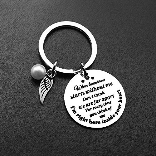 1 Memorial+Keychain+Rememberance+Tomorrow+Sympathy