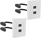 Ancable 2 Port HDMI Wall Box EU UK Flush Mount Faceplate