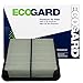 ECOGARD XA5219 Premium Engine Air Filter Fits 2001-2004 Chevrolet Tracker, 2002-2003 Suzuki XL-7, 2001 Grand Vitara, 2004 Vitara