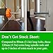 Baby Gate Guru Extra Long M10 (10mm) Spindle Rods for Pressure Mounted Baby and Pet Safety Gates 4 Pack Replacement Set (10mm, White)