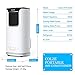 Colzer 14,000 BTUS Portable Air Conditioner,Window AC Unit Air Cooler, Dehumidifier with Timer,Sleep Mode and 4 Fan Functions Speeds for Rooms up to 300 Sq .ft,Remote Control & Washable Filter (White)