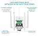 Persevere WiFi Range Extender, 1200Mbps WiFi Booster Signal Extenders Wi-Fi Repeater with 4 External Antennas, AC1200 WiFi Signal Amplifier Dual External Band Available 2.4GHz and 5GHz