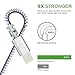 KerrKim Phone Charger, Nylon Braided Cord 6 Feet Extra Long Durable Data Sync Fast USB Plug Cube Dual Port USB Charger Compatible with iPhone X/8/7/6S/6/Plus/5S/5C/SE/5/iPad Mini/iPod and More