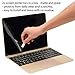 Homy Full Protection Kit for MacBook 12 inch: 1x Matte & 1x Glare Screen Protector, Keyboard Cover Ultra-Thin TPU, 2X Web Camera Cover Slide, 5X Dust Plug, Trackpad Cover Accessories for A1534 Retina.