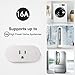 Smart Plug 2 Packs 16A Mini Smart Outlet with Energy Monitor,Work with Amazon Alexa&Google Home,No Hub Required,Support High Power Appliances,Remote Control And Timing Function From Anywhere
