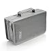 128 Capacity CD/DVD Case Holder, Storage, Binder, CCidea Silk Satin Quilted Fabric CD Bag(Silver)