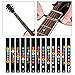 2 Sheets Guitar Fretboard Note Decals Scale Sticker Neck Fingerboard Frets Sticker for Beginner For 6 Strings Acoustic Electric Guitar & 9 Packs Guitar Picks