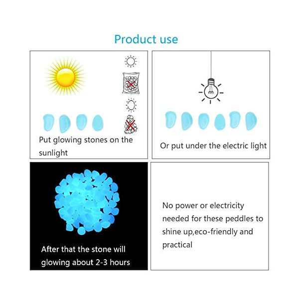 ZoomSky Pietra Luminosa 200 PCS Ciottoli Luminosi Resina Glowing Stone Illumina Il Tuo Giardino Acquario Affascinante… ZoomSky ZoomSky Pietra Luminosa 200 PCS Ciottoli Luminosi Resina Glowing Stone Illumina Il Tuo Giardino Acquario Affascinante…