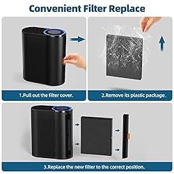AROEVE Air Purifiers for Large Room Up to 1095 Sq