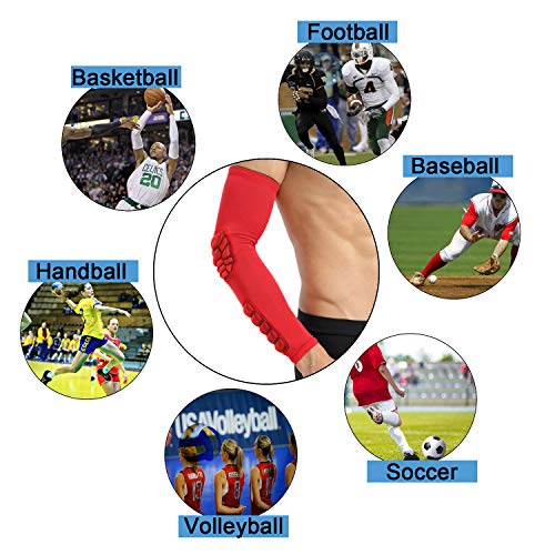image for HOPEFORTH 2PCS Elbow Sleeve Padded Compression Arm Forearm Guard Sport