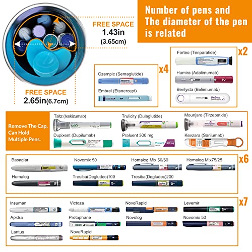 DISONCARE 74H 7 Insulin Pens Cooler Travel Case Medical Travel Diabetes