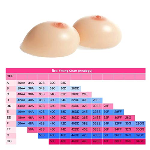 Silicone Breast Forms - Bra Enhancer, Concave Full Prosthesis Breathable Gel Medium Skin Separated Chest, C Cup 800 Gram Light Nude - Thumbnail 3