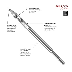 BOSCH HS1472 10 In. Point SDS-plus Bulldog Xtreme