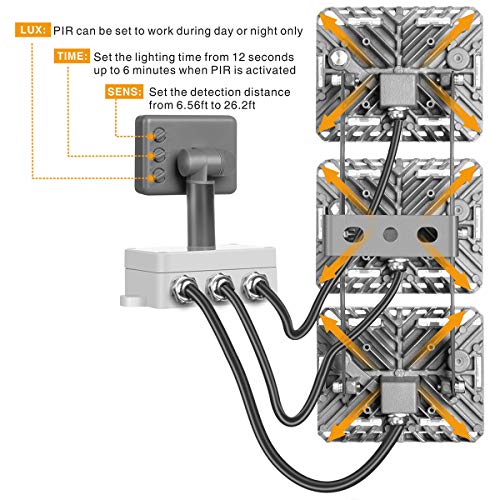 Motion Sensor Light, STASUN 90W 8100lm LED Flood Light with Wider Lighting Area, 6000K Daylight, Built with Cree LED Source, Waterproof, Great for Driveway Patio Garden