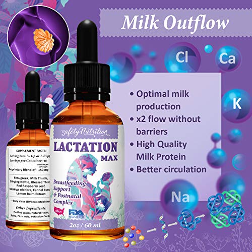 Lactation Supplement Fenugreek & Blessed Thistle & Moringa & Fennel