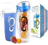 Live Infinitely 32 oz. Fruit Infuser Water Bottles with Time Marker, Insulation Sleeve & Recipe eBook - Fun & Healthy Way to Stay Hydrated (Blue Timeline)