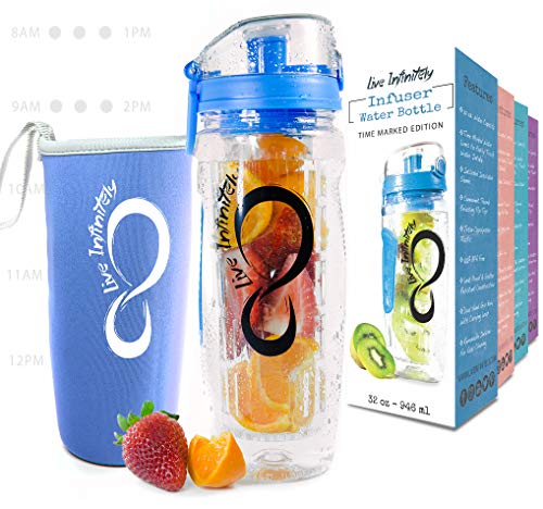 Live Infinitely 32 oz. Fruit Infuser Water Bottles with Time Marker, Insulation Sleeve & Recipe eBook - Fun & Healthy Way to Stay Hydrated (Blue Timeline)