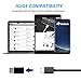 Micro USB to USB C Adapter, 3-Pack Fast Charging USB Type C to Micro USB Converter (Male to Female) for Samsung Galaxy S9/8/Plus/Note 8, Pixel 2 XL and More Type C Devices