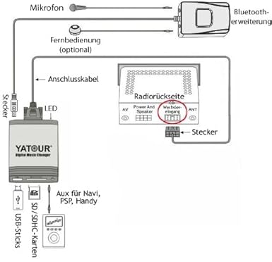 Hu 803 Stereo Replacement Help
