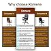 Komene Executive Office Chair, Lumbar Support Tilt Function High-Back Swivel Thick Foam Cushion Padded Seat PU Leather Computer Desk Chair, Comfortable Ergonomic PC Chairs BIFMA SGS Armchair