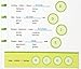 MindWare Analogy Challenges: Level A 50 Analogy Puzzles Great for Helping With Standardized Tests Challenging and Rewarding Grades 3-5