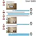 Sobetter TV Antenna 50 Mile Range Amplifier Digital HDTV Antenna Indoor with Detachable Amplified Antenna Power Supply, High Reception Performance Antenna for TV with 9.8-Feet Coax Cable - White