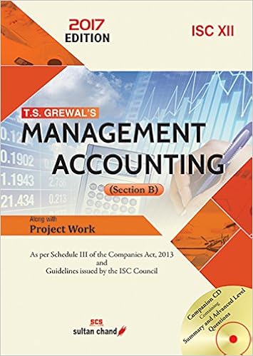 T.S. Grewal Management Accounting ISC 12 