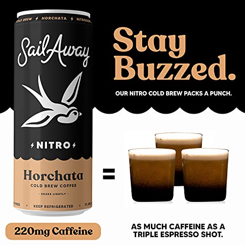 Sail Away Coffee Co. Nitro Cold Brew Coffee Sugar Free, Gluten Free
