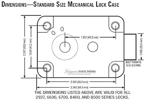 Sargent Wiring Diagram - Complete Wiring Schemas Sargent Wiring Diagram - Complete Wiring Schemas