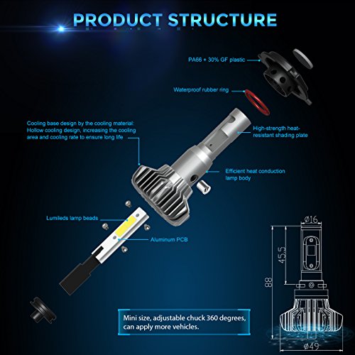 1 AutoFeel+Headlight+7000LM+Exterior+Conversion