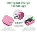 Zendure 2nd Gen A5 Portable Charger, 3350mAh Pink