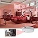 Indoor Hidden Camera Smoke Detector Full HD 1080P Motion Detection Activated Spy Mini Video Recorder Nanny Cameras and Hidden Cameras,White