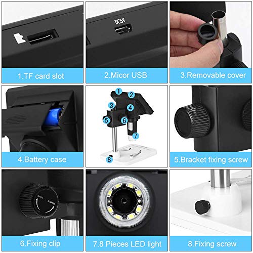 2 Microscope+10X+1000X+Magnification+Soldering+Appraisal