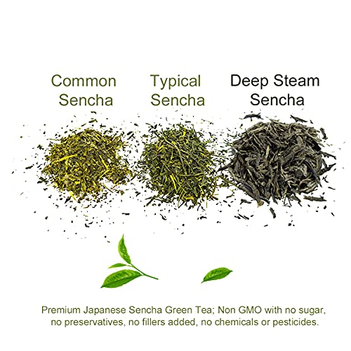 Yan Hou Tang Organic Sencha Green Tea Japanese Loose Leaf 150g Premium Tea King Natural Caffeine Level Medium Classic Leaves with Gifts Box for Tea Lovers