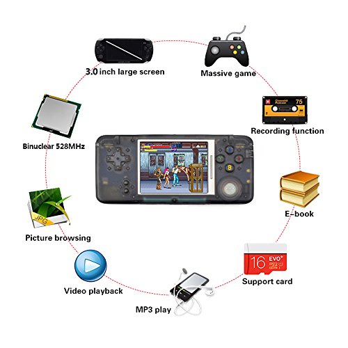 Handheld Game Console, 3 Inch HD Screen 800 Games,Can Support Multiple Game Formats / MP4 Player / Video / Music, Good Gifts For Kids to Adult.